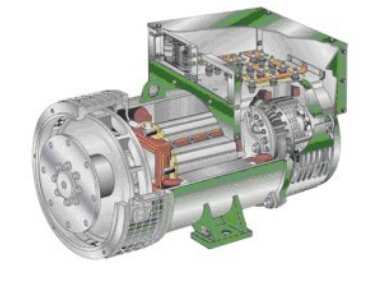 石峰发电机内部结构图